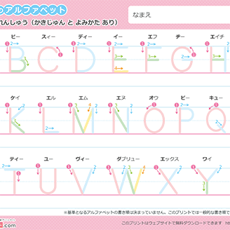 アルファベット全26字なぞり書き(書き順と読み方あり 大文字)
